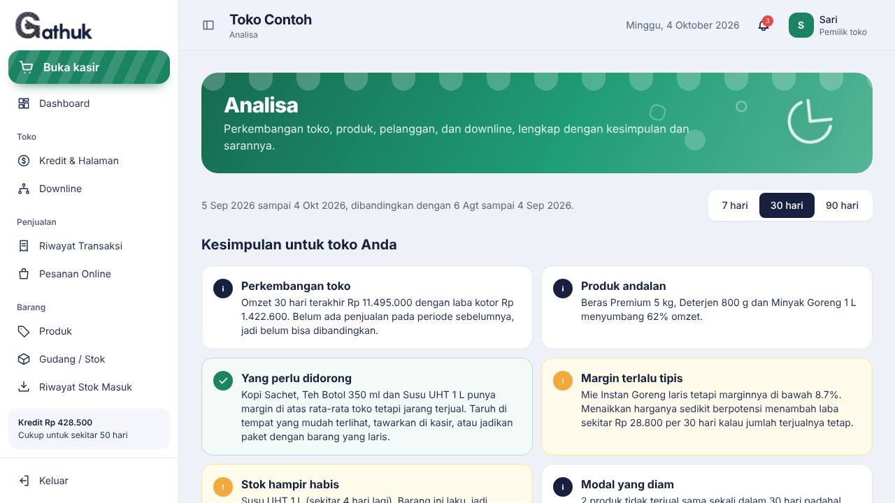 Contoh tampilan halaman Analisa